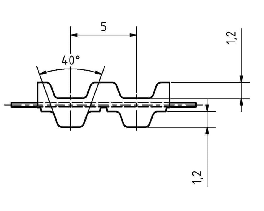 PU Zahnriemen T5-DL – Bild 2