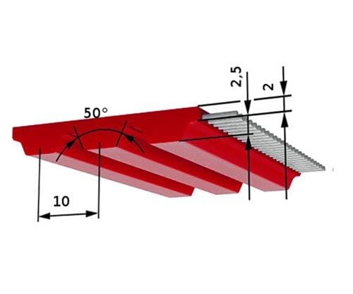 PU Zahnriemen AT10, Synchroflex GENIII – Bild 3